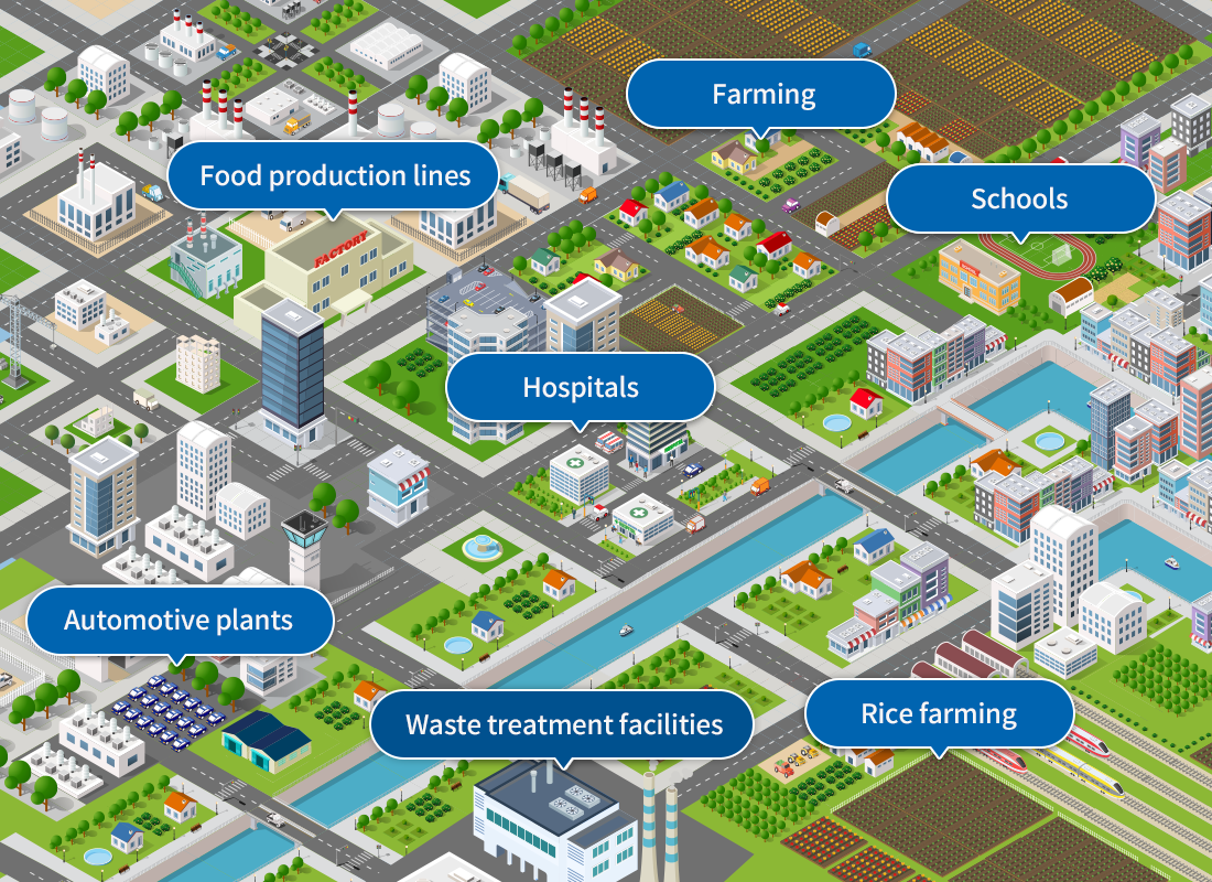 Waste treatment facilities