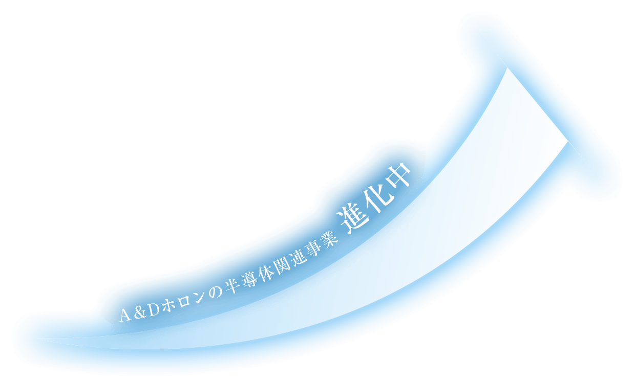 Ａ＆Ｄホロンの半導体関連事業 進化中
